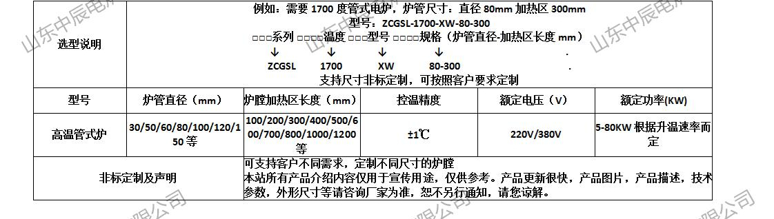 回转炉